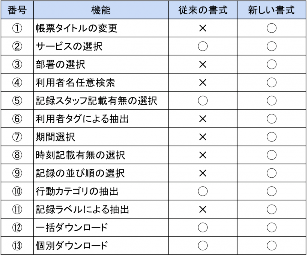 1case_F