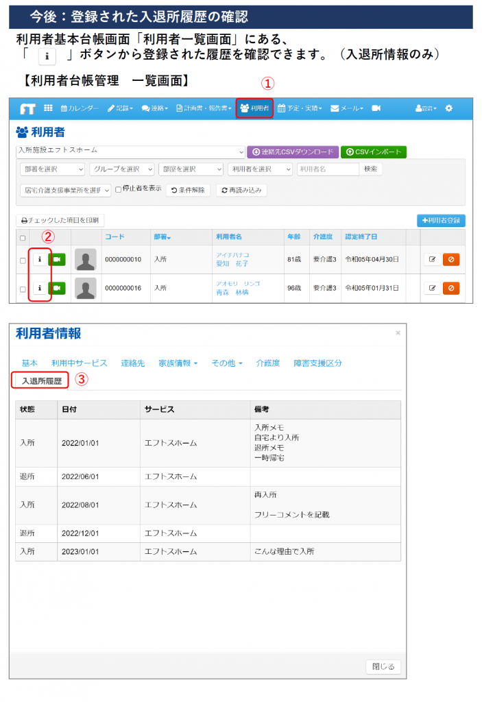 入退所今後２