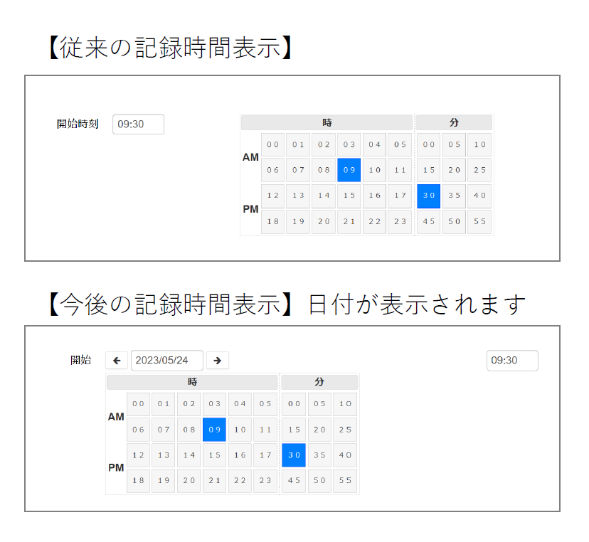 記録時間表示
