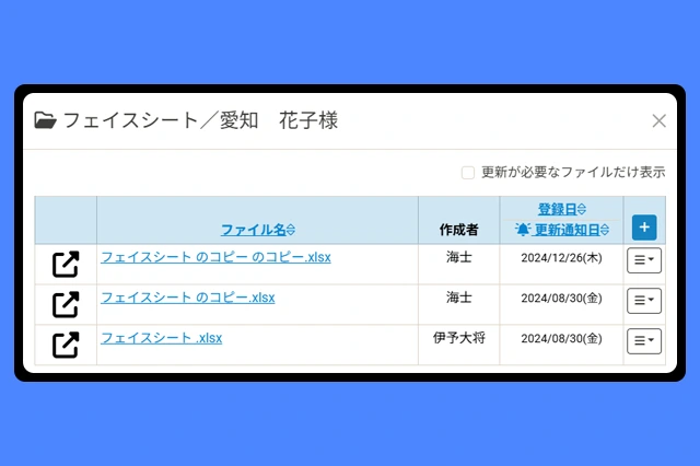 利用者ごとにファイルが整理されている画面