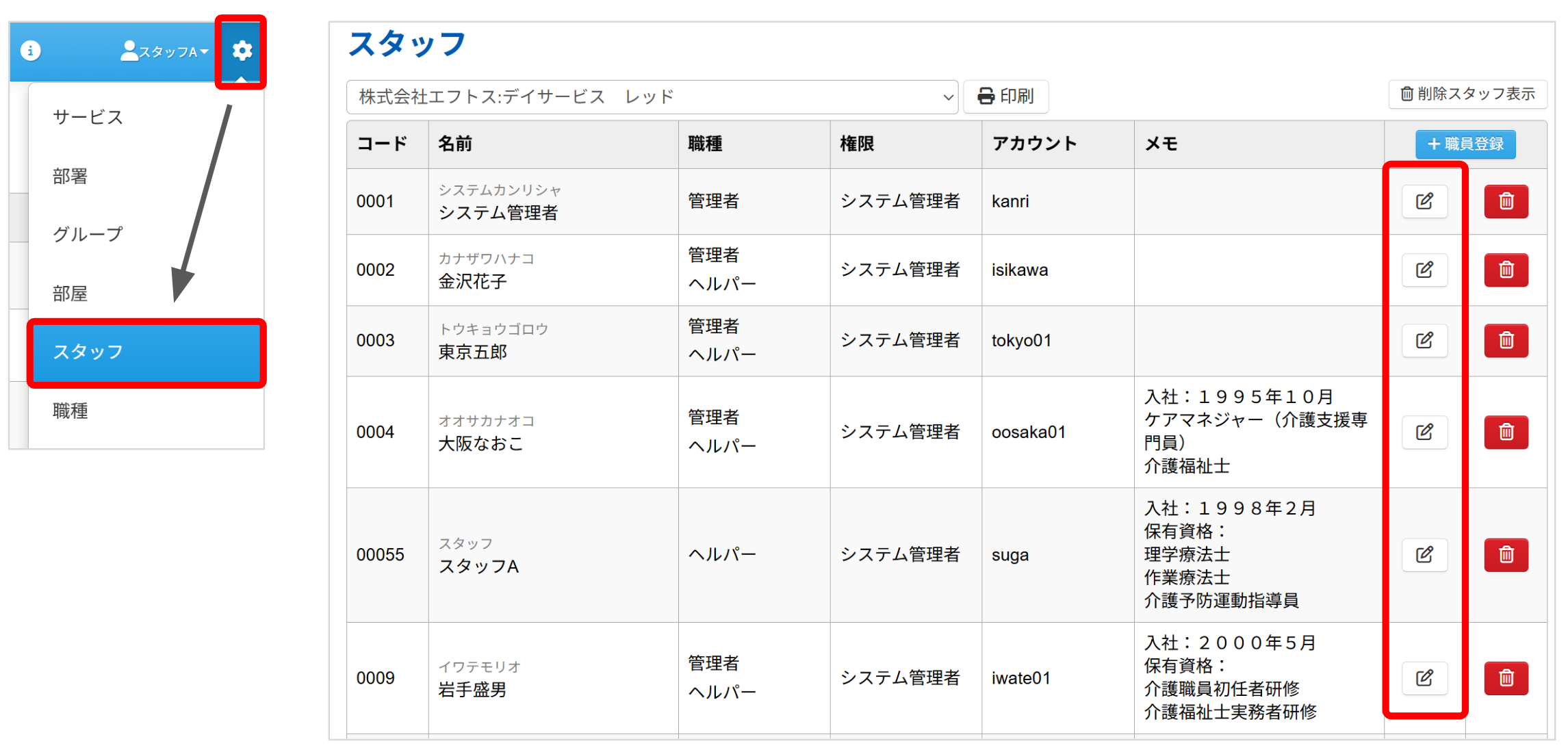 マスタ環境設定のスタッフ画面