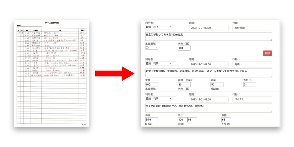 AI表入力（OCR） - 手書き記録の自動データ化